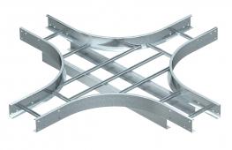 Krustojums, plats laidums