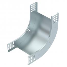 Vertikāls līkums, skrūvsavienojums