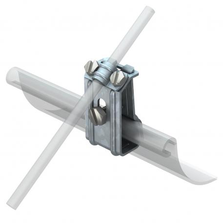 Renes skava apmalēm ar biezumu FT